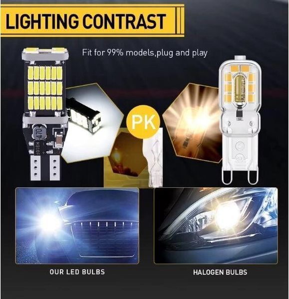 Яркий светодиод типа T15 W16W белый 12v 3.5 Вт 4014-45 без полярности 1682965807 фото