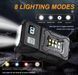 Универсальный мини‑фонарь UniLight DC08 COB+LED, аккумулятор 1200 mAh, магнит, клипса, IP45 1775714207 фото 2
